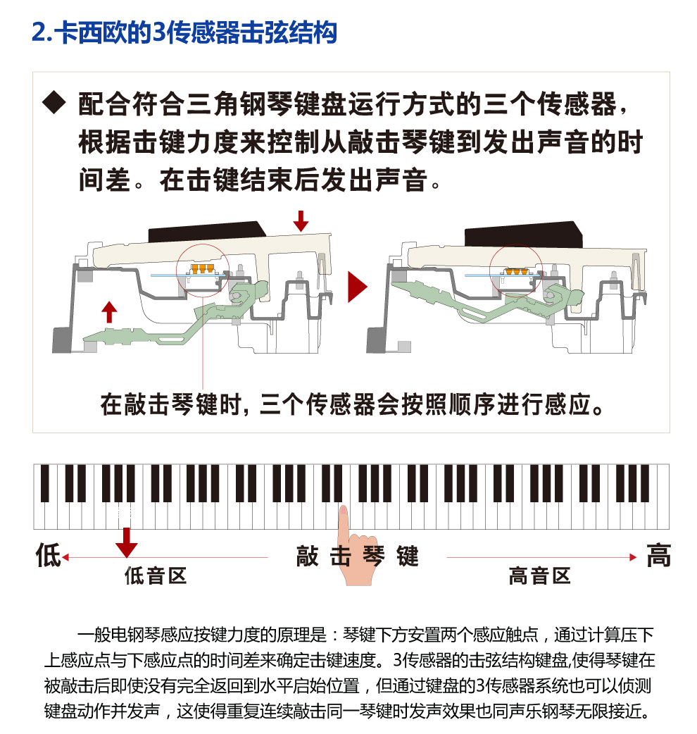 PX160产品实拍图  